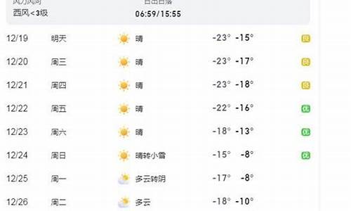 吉林天气预报最新_吉林天气预报最新15天查询结果