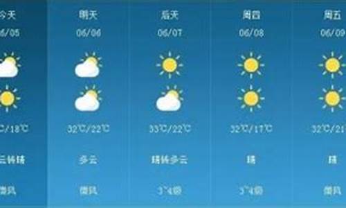 菏泽一周天气预报最新消息今天最新消息是什么_2345菏泽天气预报15天查询