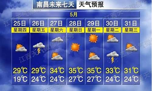 江西丰城天气预报30日查询_江西丰城天气预报30日查询表