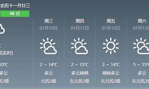 福建泰宁天气预报_福建泰宁天气预报7天