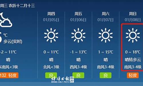 蚌埠天气天气预报15天查询_蚌埠天气预报15天天气预报播报