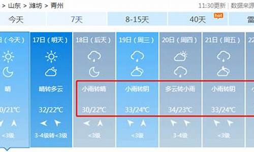 青州天气预报15天气预_青州天气预报当地15天查询