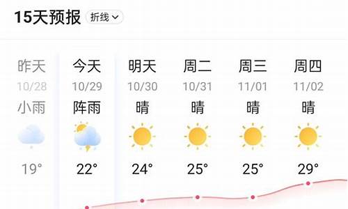 临武天气预报当地15天查询_临武的天气预报15天