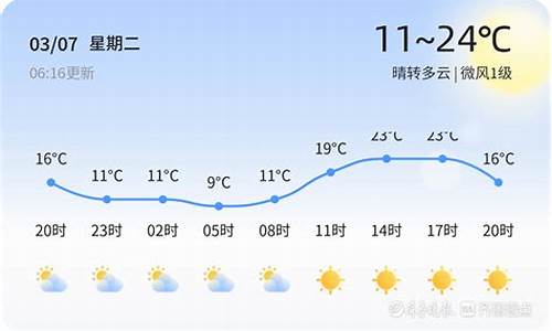 山东省临沂市未来30天天气_临沂市未来30天气预报