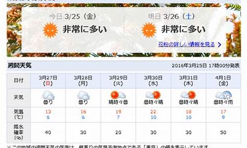 日本天气预报一周 - 天气_日本明天的天气预报