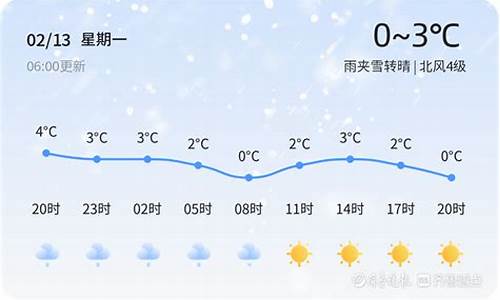 青岛天气十天_青岛天气预报10天查询