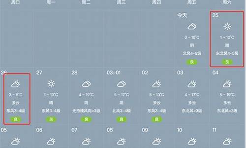 杭州天气怎么样_杭州天气怎么样英文翻译