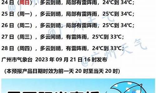 东营近七天天气预报_东营七天天气预报15天