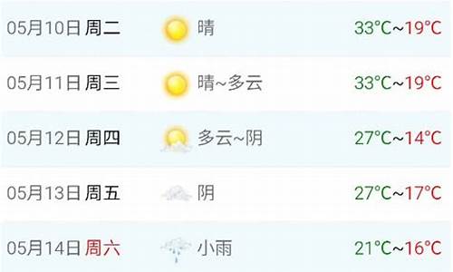 西安天气预报一周的天气预报_西安天气预报查询一周