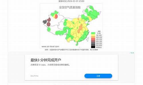 常州空气质量指数实时预报_常州今日空气质量指数