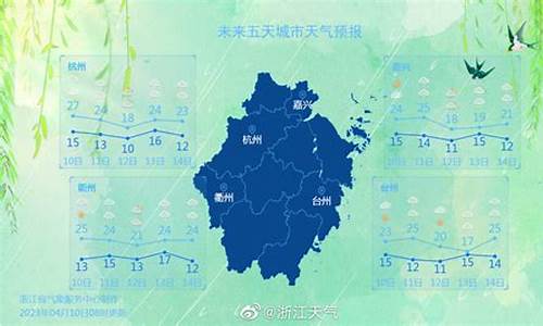 上虞天气预报15天查询结果_浙江上虞天气预报2345查询结果最新消息信息