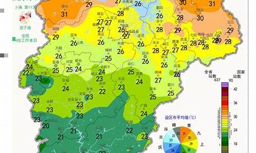 江西抚州天气预报40天_江西抚州天气预报40天查询