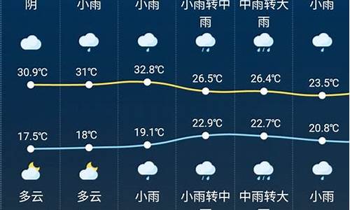 临安天气_临安天气2345