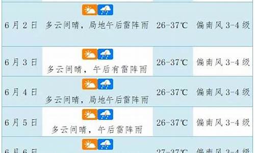 海口一周天气查询_海口一周天天气预报