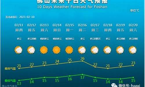 定兴天气预报最新消息今天_定兴天气预报最新消息