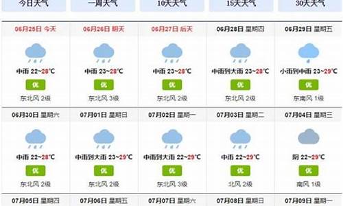 成都一周天气预报15天准确一览表查询_成都一周天气预报10天