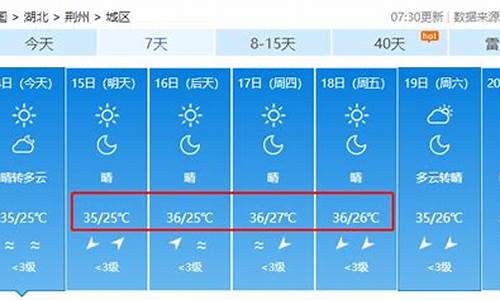 荆州未来30天天气预报_荆州未来30天天气预报情况