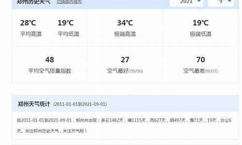 肥西近一周天气预报15天_肥西过去一周天气查询最新消息今天