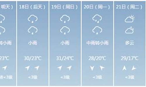 屏南天气预报15天查_屏南天气预报15天准确