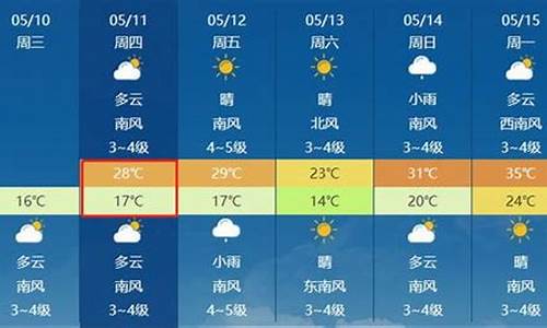 莱州天气预报15天准确 一个月_莱州天气预报15天准确