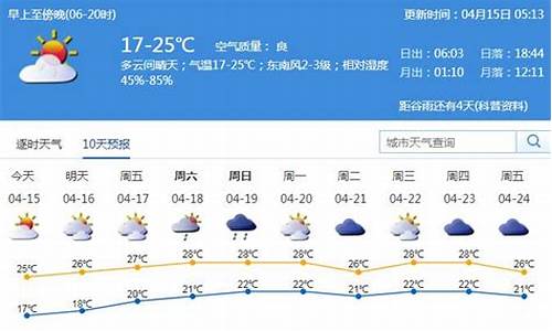 深圳明天的天气情况怎样_深圳明天气温多少度