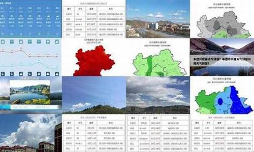 承德天气预报30天查询_承德天气预报30天查询最新消息及时间